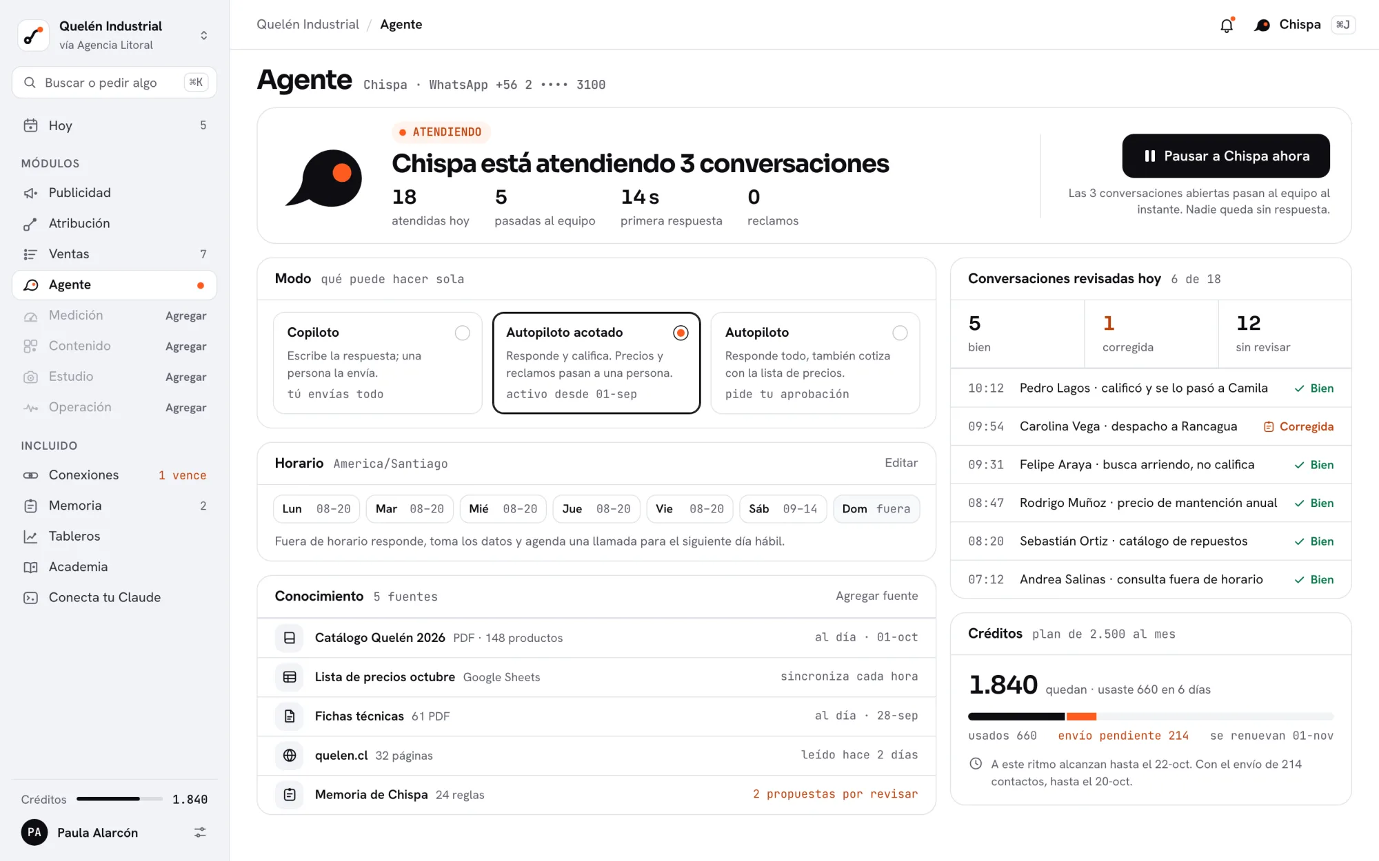 Pantalla del Agente de Glix: conversaciones atendidas y revisadas