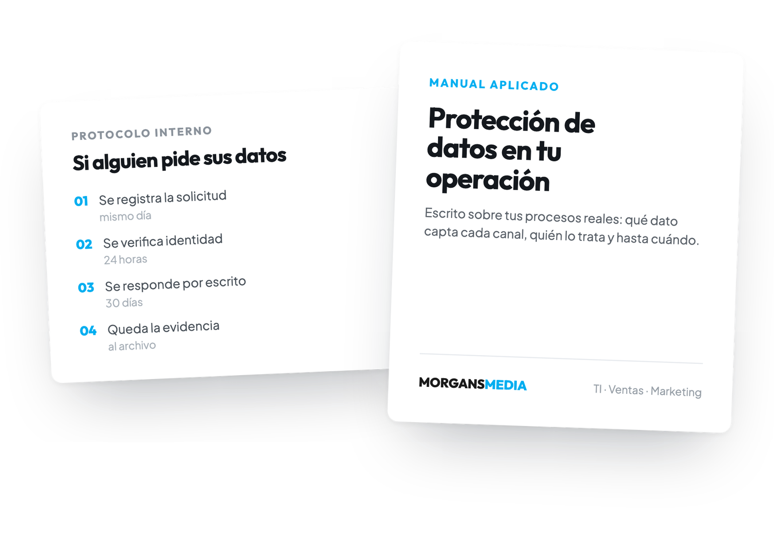Manual y protocolo
